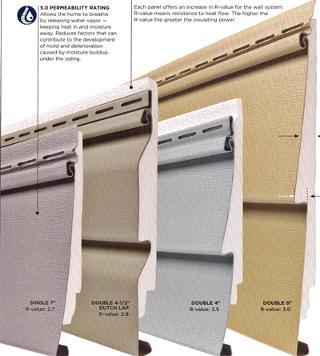 Structure® Home Insulation System